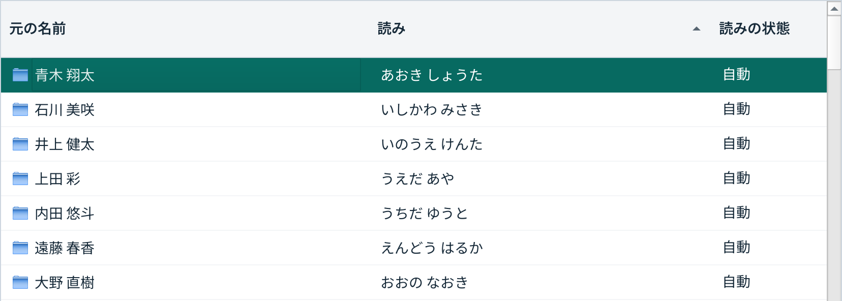 読み順に並べた実際の一覧。青木翔太が先頭。